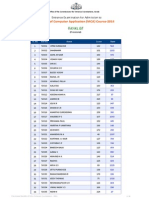 CEE Kerala MCA Result