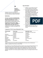 Spasmodic Croup