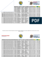 Magic Sheet Pune 18102014