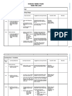 Science Yearly Plan Year Two 2010 Theme: Learning About