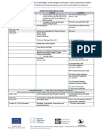 1st IP Cultural Festival Proposed Program Flow