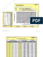 Utilities - Size Distribution - Fit