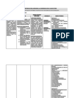 Matriz de Consistencia para Asegurar La Coherencia en El Plan de Tesis