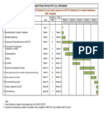 03 - 05 Project Schedule