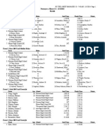 Team Relay Finals Time Seed Time Points: Norman vs. Moore 14 - 11/4/2014 Results Event 1 Girls 200 Yard Medley Relay