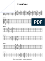 Major Scale Guitar Fretboard