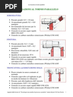 Lavorazioni Al Tornio - Slide