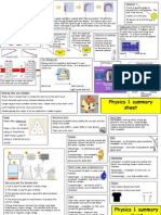 Physics 1 Summary Zs