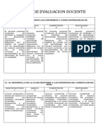 Rubrica de Evaluacion Docente