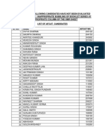 List PDF