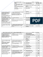 Proiect Didactic de Lunga V. Slivca Olesea