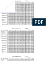 HirePurchaseScheme CurrentPriceList 13-2-14