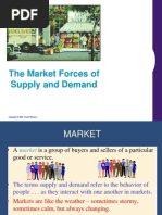 3-Supply and Demand