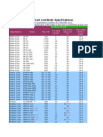 SOLARPRO 2011 PV Combiner Specifications