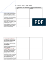 Fullan 8 Forces Analysis