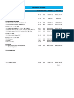 Presupuesto Gazebo 2