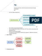 Cell Signalling 