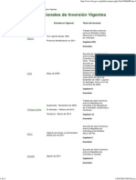 Acuerdos Internacionales de Inversión Vigentes