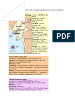 A Small List of Operating Oil and Gas Fields in Myanmar by Production Level