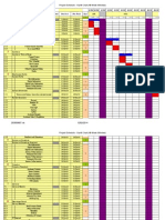 Share Point Gantt Chart