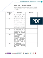 Actividad Tpack - Secuencia Didactica