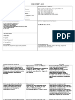 Care Plan For Schizoaffective Disorder Bipolar Type