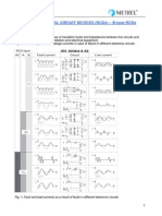 PDF Dokumentacija-White Papers-Ang-White Paper B-Type RCD