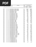 HH - 1 Normal Households by Household Size (Census 2011)