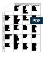 D4a Useinfuture Groupings