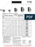 XT IEC Power Control: Product Selection