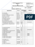 Spare Parts Inventory June2010