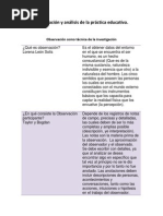 Observacion Como Técnica de La Investigacion, Cuadro de Doble Entrada