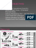 Reliance Retail