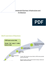 E Business Model Metal Junction