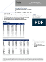 Banks To Realize Pibs Revaluation Gain in Final Quarter: December 9, 2014 Pakistan Research - Banks