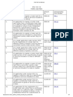 List of TradeMark Forms & Therein PDF