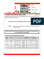 Paint Codes 1996 Land Cruiser 80 Series