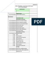 List of Deliverabls-Aker Proposal