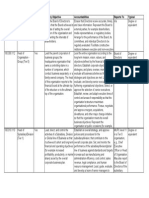 Global Benchmarks MGD