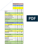 Cash Flow Statement