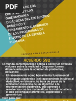 2.6. Revisión de Los Contenidos y Las Orientaciones Didácticas Del Eje Sentido Numérico y Pensamiento Algebraico de Los Programas de Estudio de La Escuela Primaria.