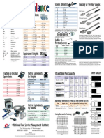 Basics at A Glance