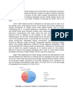 Figure 1.1 Primary Energy Consumption in Poland