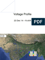 Voltage Profile 231214 N Shift