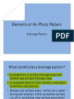 Drainage Pattern