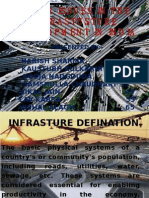 Majorissuesinthe Infrastusture Developmentinindia: Presented By