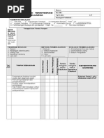 Contoh Formolir Edukasi Terintegrasi