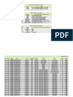 Inventario de Backups