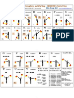 Morse Semaphore Wig Wag Phonetic Chart