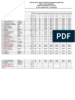 Daftar Nilai Ujian Praktek Perakitan Komputer 1314 TKJ X